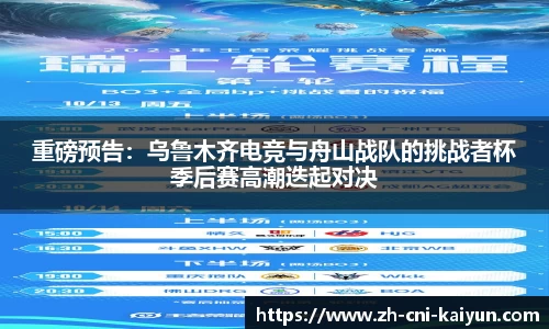 开云kaiyun首页
